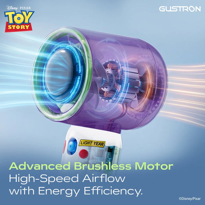 พัดลมพกพา Gustron Super Power Fan Toy Story ลิขสิทธิ์แท้ รูปที่ 17