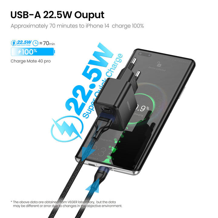 Charger Veger อะแดปเดตอร์ Adapter หัวชาร์จไว ราคาดี ของแท้ มีประกัน