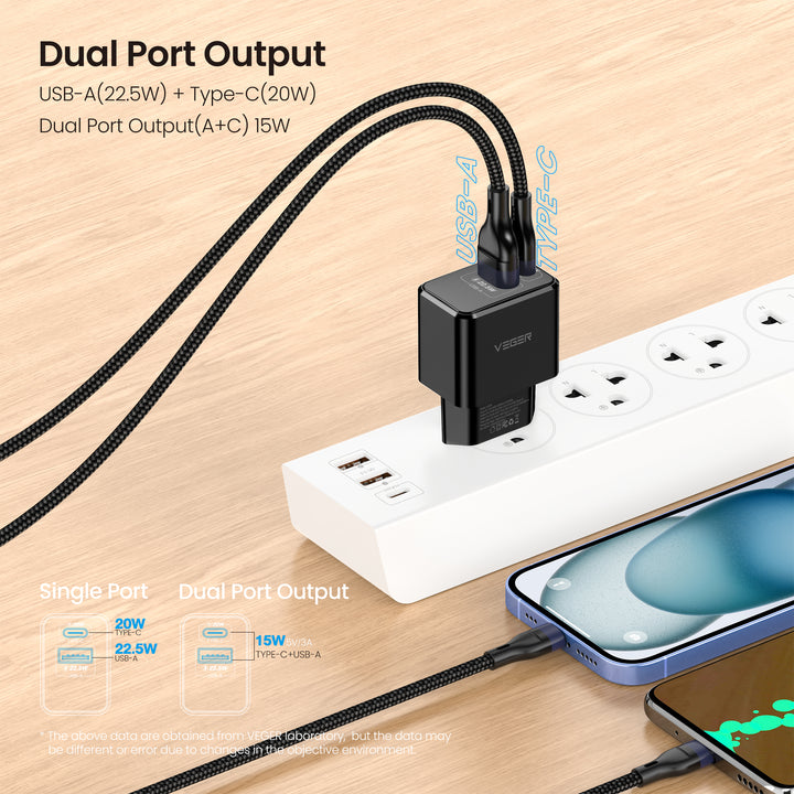 Charger Veger อะแดปเดตอร์ Adapter หัวชาร์จไว ราคาดี ของแท้ มีประกัน