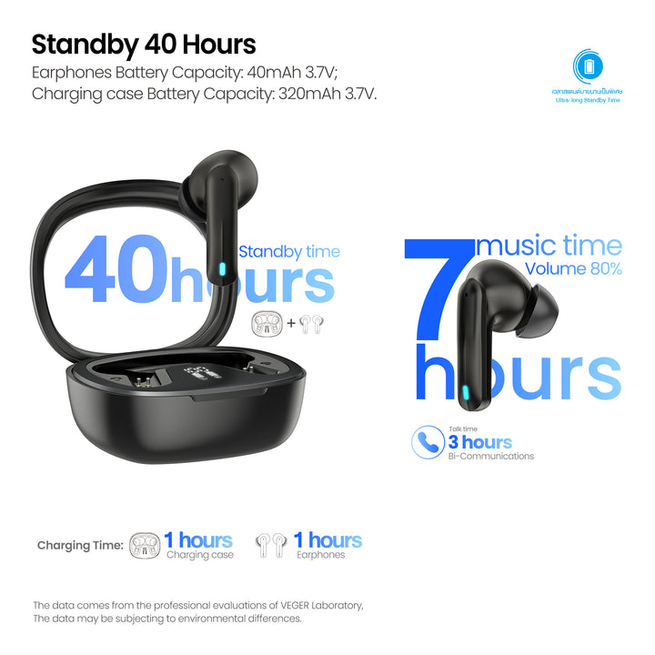 หูฟังบลูทูธไร้สาย Wireless Bluetooth ของแท้ Veger VE-03T ราคาพิเศษ