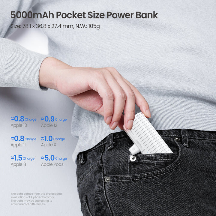 แบตเตอรี่สำรอง Veger พาวเวอร์แบงค์ Powerbank สีพาสเทล พกง่าย ไร้สาย