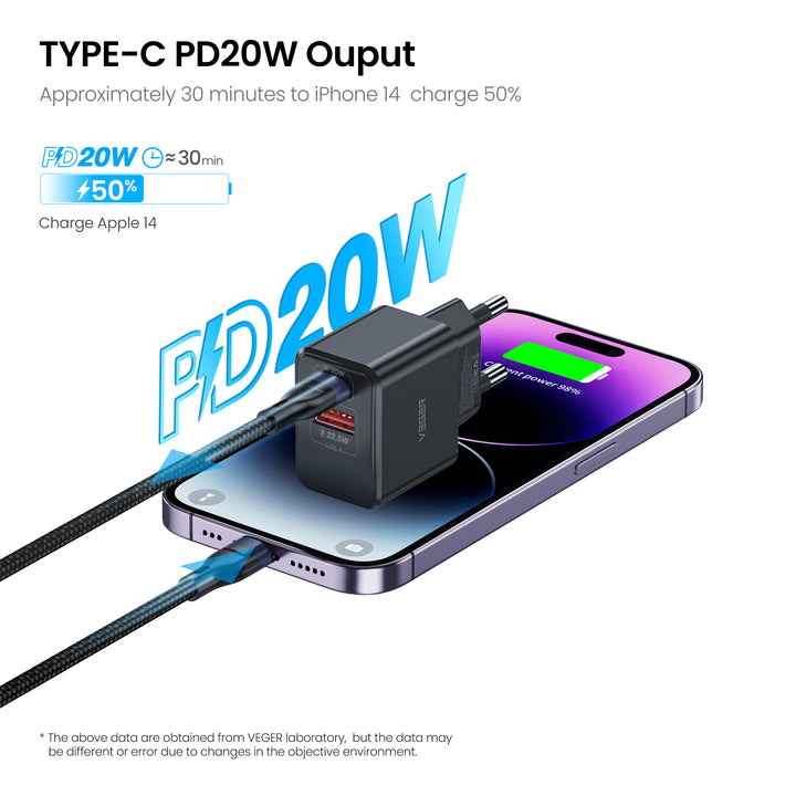 Charger Veger อะแดปเดตอร์ Adapter หัวชาร์จไว ราคาดี ของแท้ มีประกัน