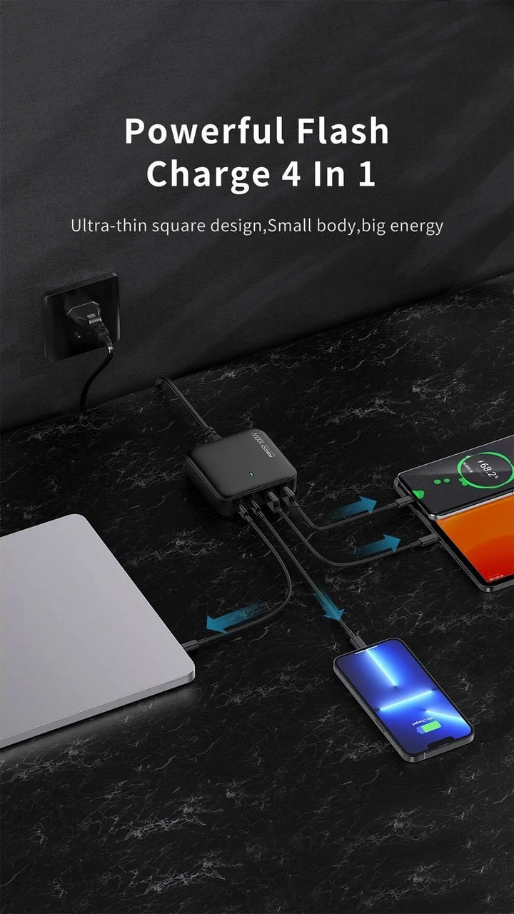 Recci Gan Charger
