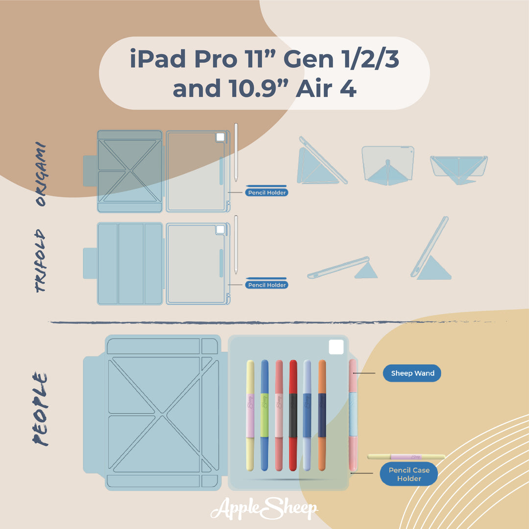 เคสไอแพด Case iPad Pro11 Pro10.5 Air5 Air4 Air3 Gen9 Gen8 Gen7 Gen6 ลาย Tiger มีรางปากกา