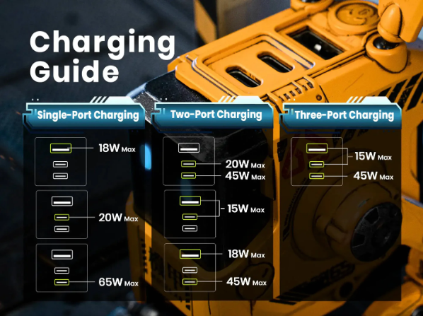 Gravastar Charger - Transformer Collection
