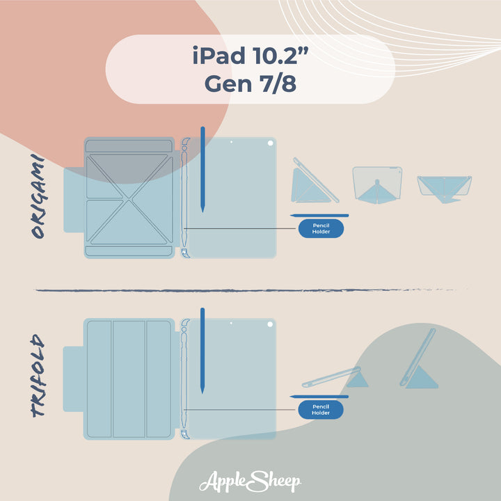 เคสไอแพด Case iPad Pro11 Pro10.5 Air5 Air4 Air3 Gen9 Gen8 Gen7 Gen6 ลาย Tiger เก็บปากกาได้
