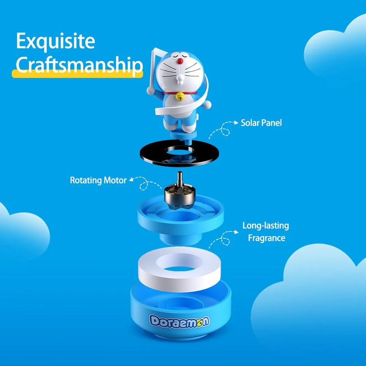 น้ำหอม ปรับกลิ่น อโรม่า โดเรม่อน Diffuser Rock Doraemon โดราเอม่อน