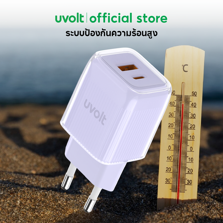 Adapter 65W, 45W, 30W และ 15W ของแท้ รับประกัน 2 ปี หัวชาร์จโทรศัพท์