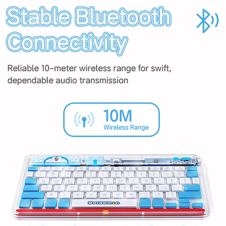 gadget โดราเอม่อน คีย์บอร์ด Wireless โดเรม่อน พิมพ์ง่าย Rock Doraemon