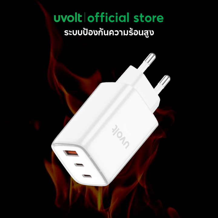 อะแดปเตอร์ชาร์จเร็ว สำหรับ iPhone หัวชาร์จไอโฟนสีขาว ที่ชาร์จไอโฟน