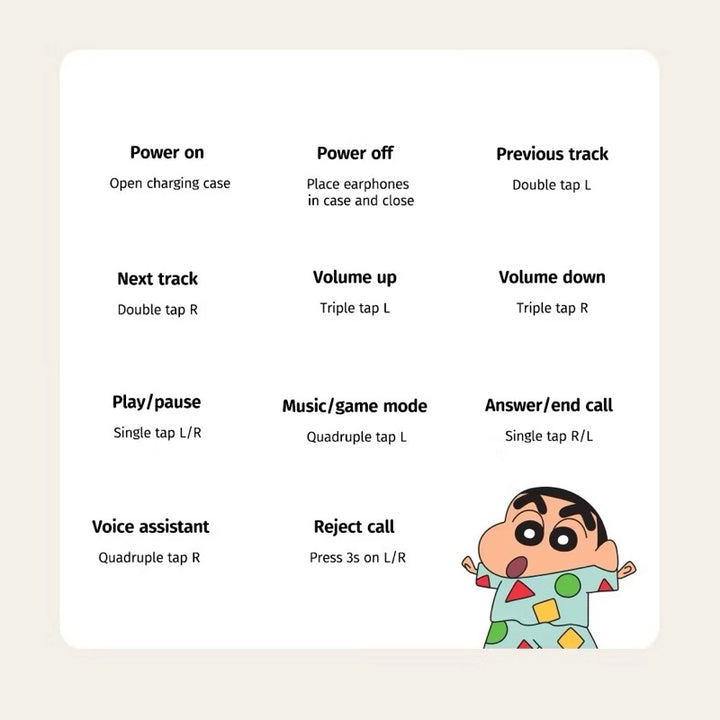 Rock หูฟังบลูทูธน่ารัก ลาย Crayon Shinchan พกพาสะดวก กล่องชาร์จ Type-C ลิขสิทธิ์แท้ ใช้งานได้จริง