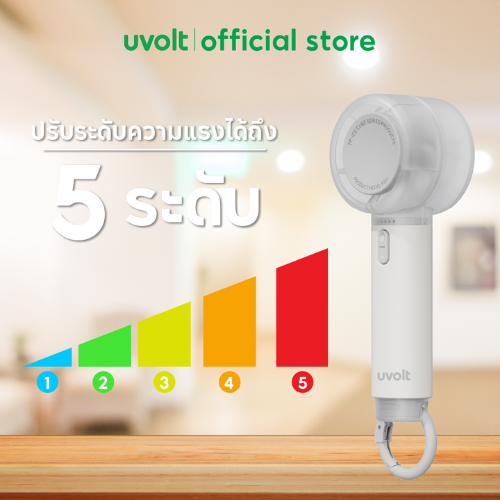 พัดลมมือถือพกง่าย Uvolt พัดลมแรงลมสูง พัดลมชาร์จไฟ 2000mAh พัดลมขนาดเล็ก พัดลมเงียบ