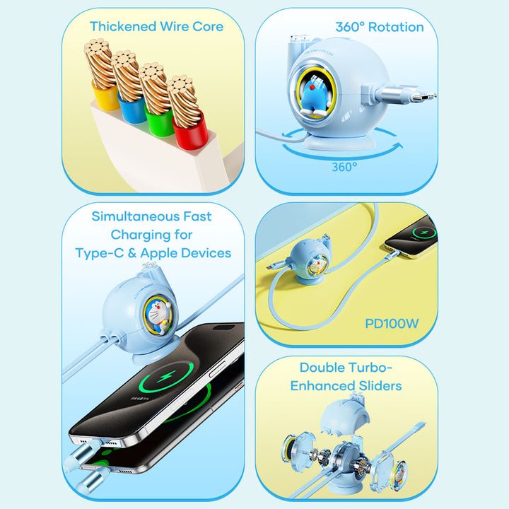 ไอเทม โดราเอม่อน สายชาร์จ มือถือ โดเรม่อน Rock Doraemon Sync Cable