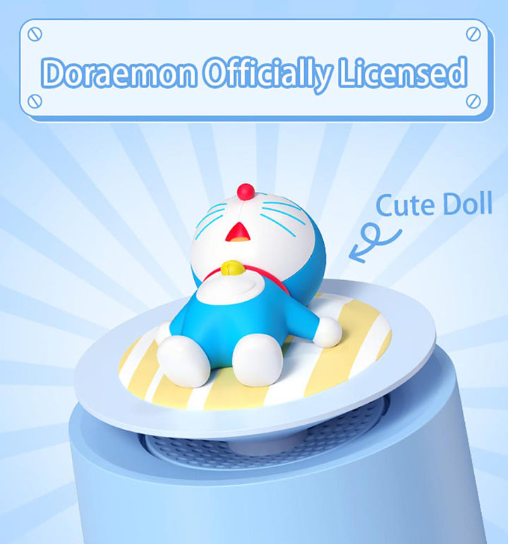 โดราเอม่อน gadget ลำโพง ไร้สาย โดเรม่อน Rock Doraemon เสียงดี