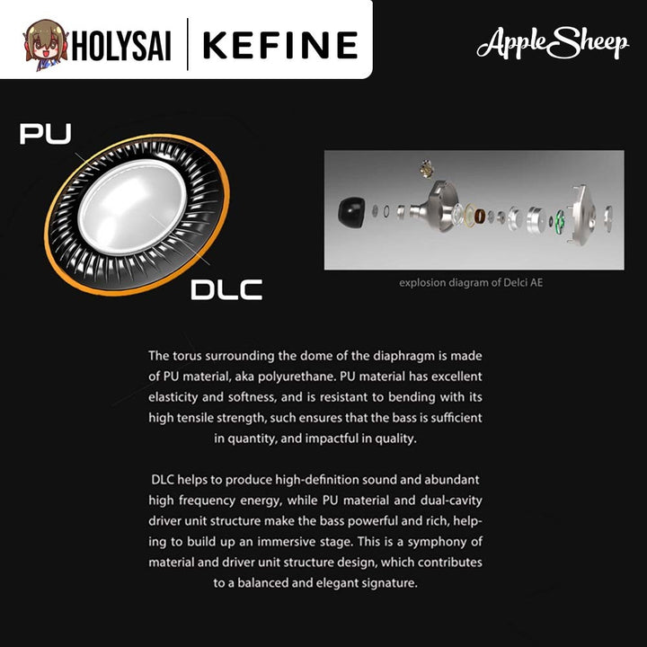 หูฟังอินเอียร์ KEFINE Delci AE 3.5 หูฟัง IEM ของแท้ รูปที่ 8